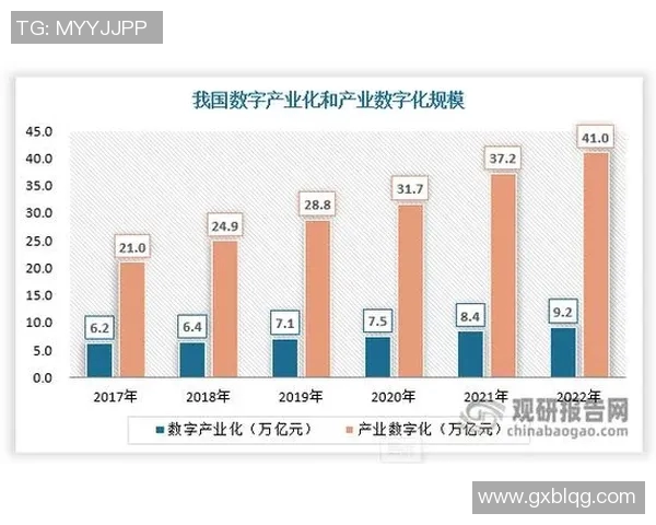 北京足球队比赛经验深度对比及其对未来发展的影响分析